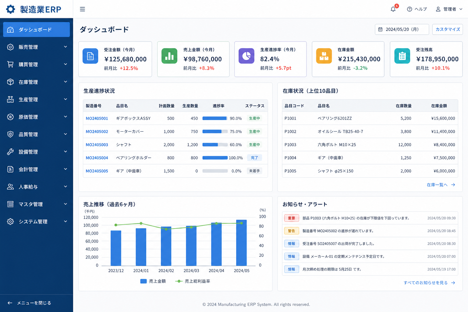 製造業ERPソフト
